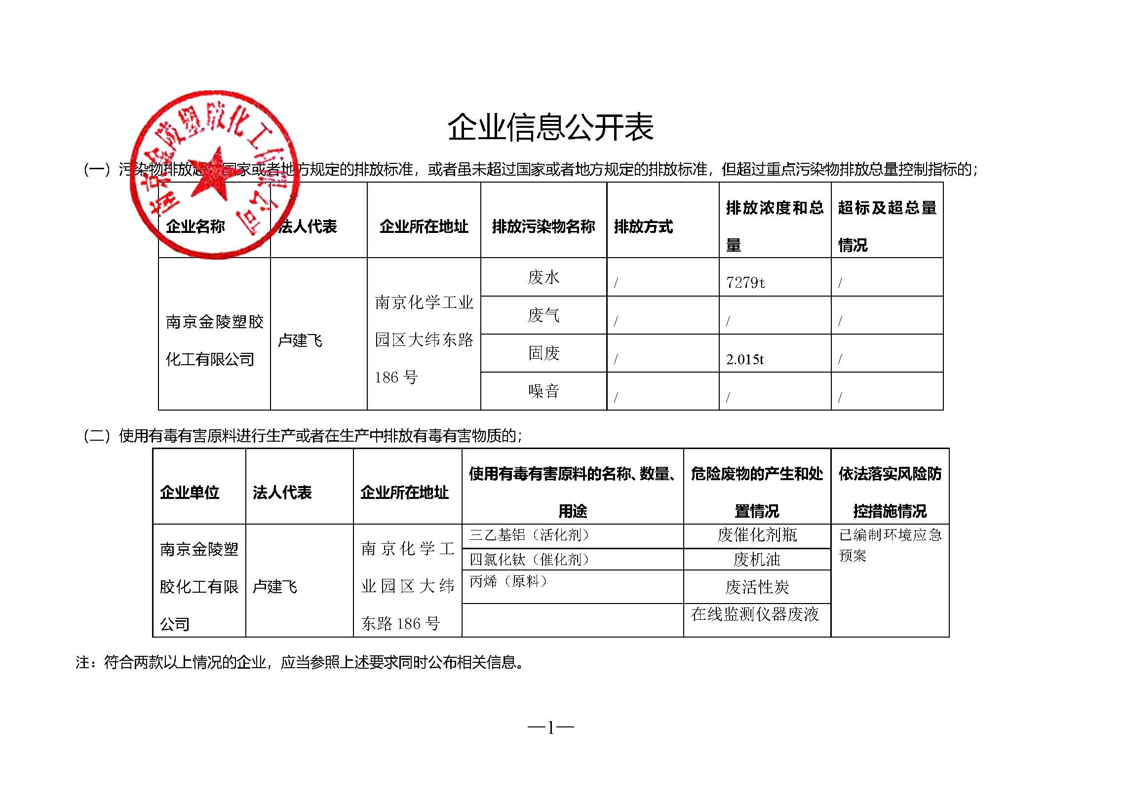 企業(yè)公示(1) (1)_頁面_1.jpg
